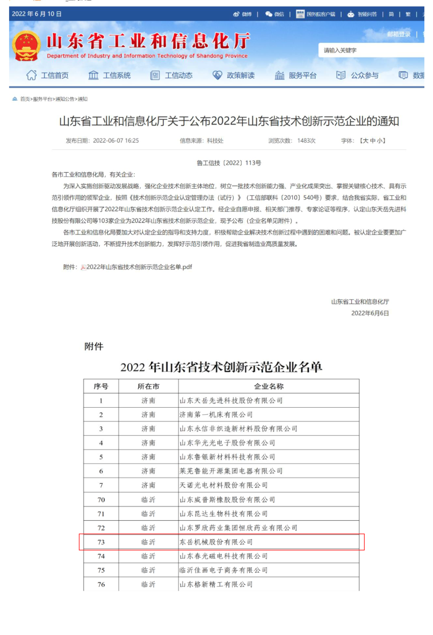 熱烈祝賀：東岳機械榮獲“山東省技術創(chuàng)新示范企業(yè)”